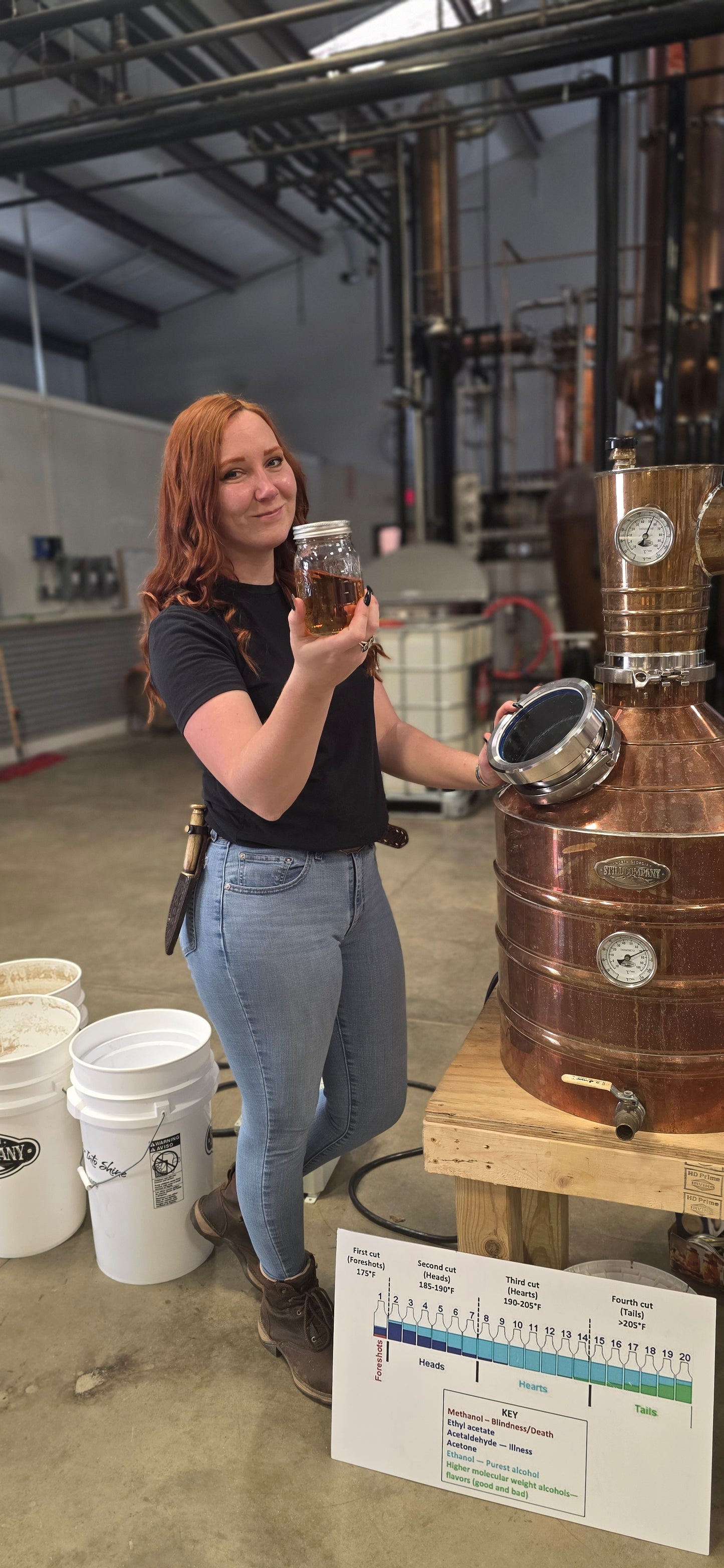 *ENDED* September 2025 Distilling Weekend Class