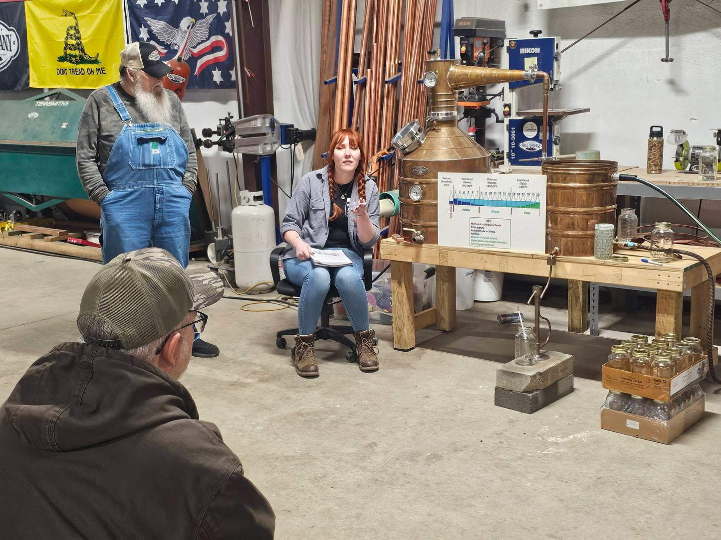 *ENDED*  January 2026 Distilling Weekend Class