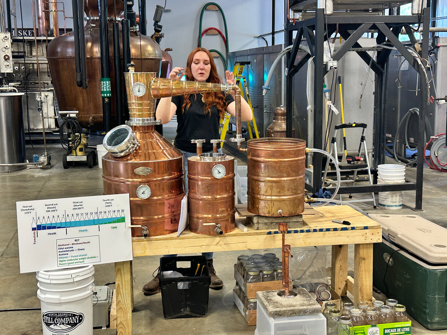 *ENDED* June 2025 Distilling Weekend Class