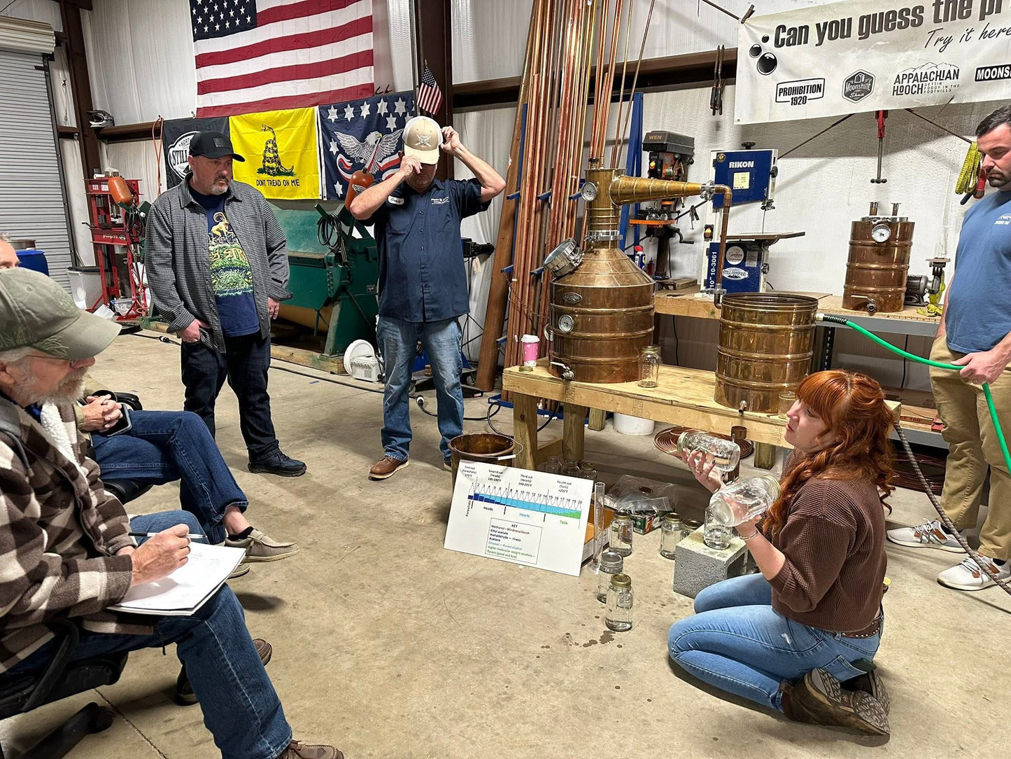 *ENDED* November 2025 Distilling Weekend Class